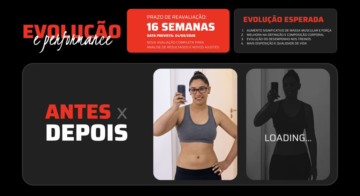 Evolução e performance